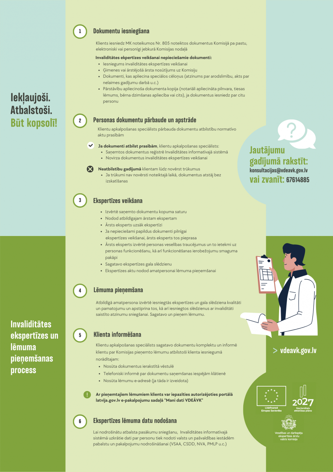 Informācija par invaliditātes ekspertīzes un lēmuma pieņemšanas procesu.